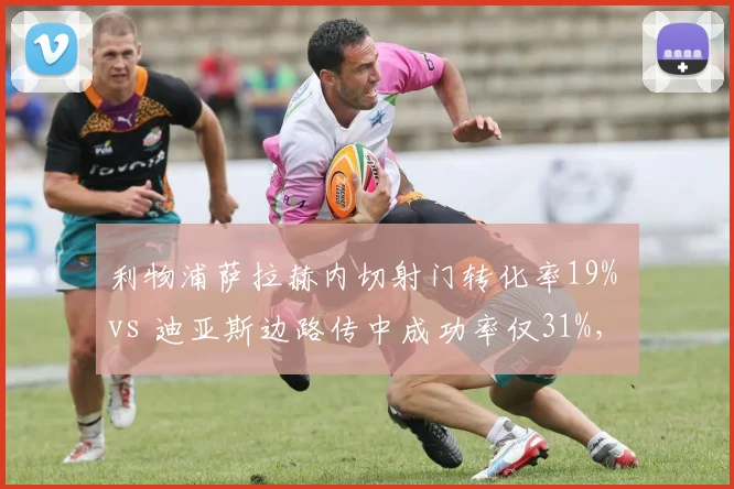 利物浦萨拉赫内切射门转化率19% vs 迪亚斯边路传中成功率仅31%，边锋进攻选择分化